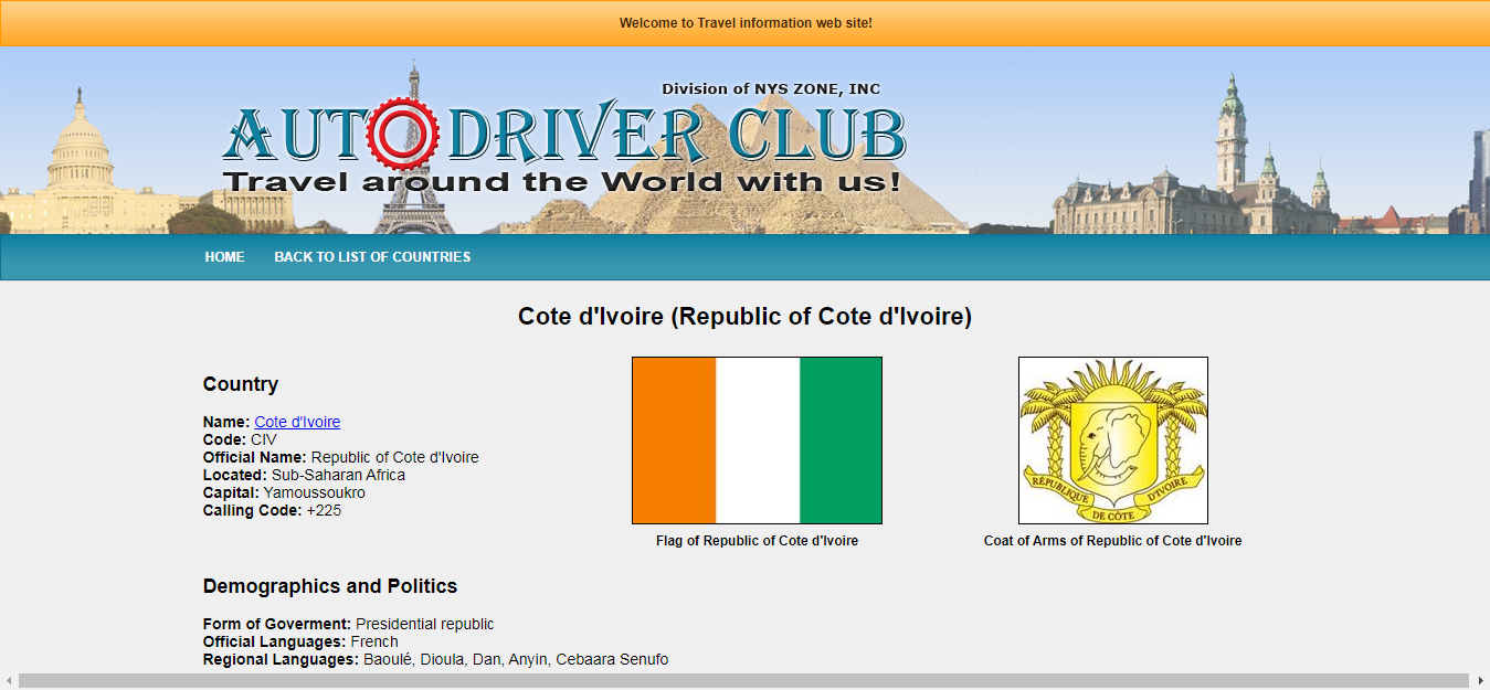 How To Apply for International Driver License In Cote Divoire 