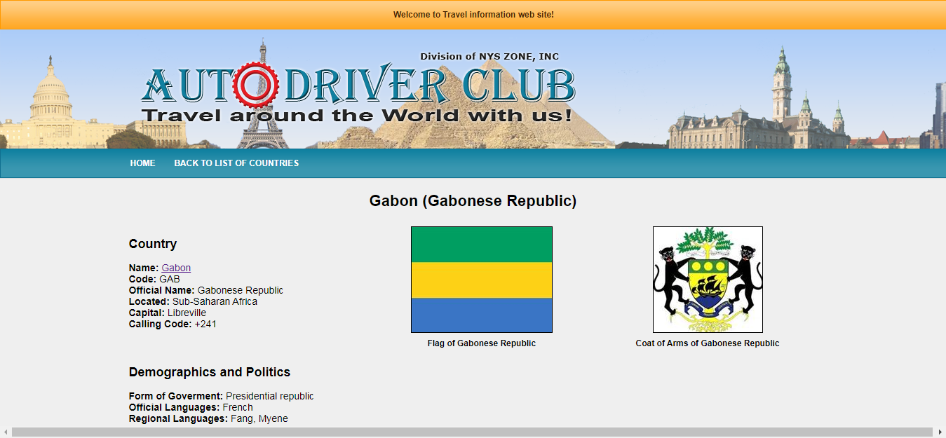 How To Apply for International Driver Permit In Gabon