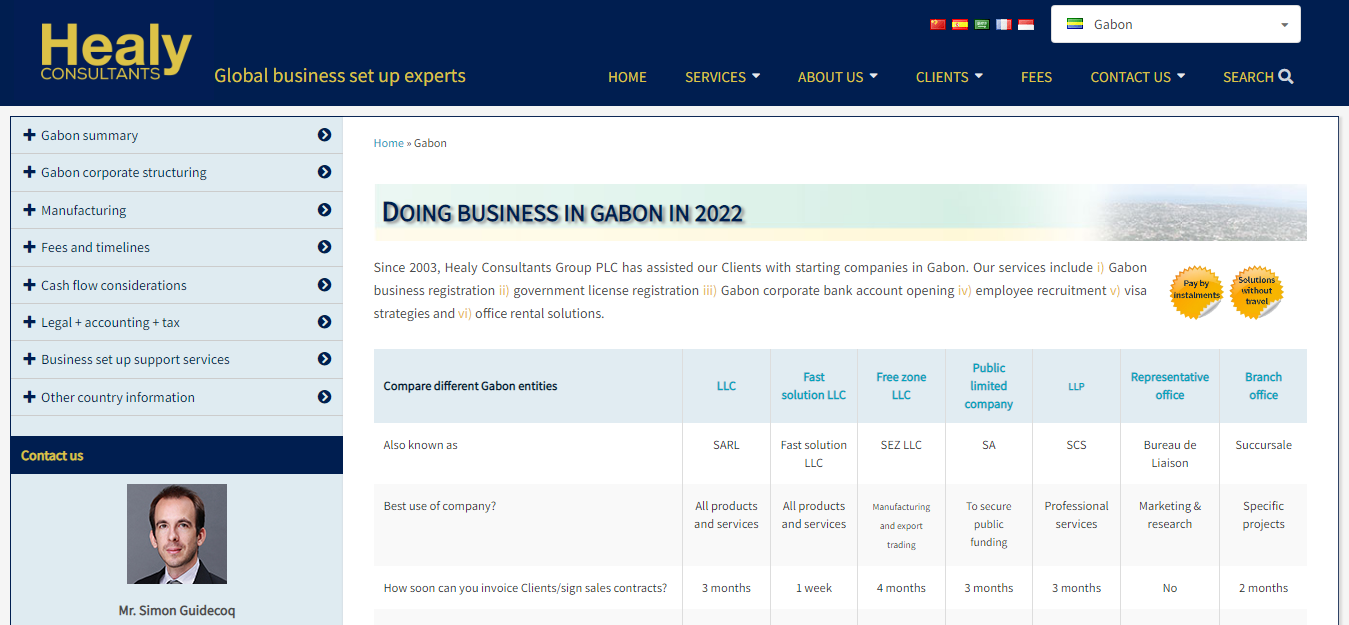 How To Register a Business Name In Gabon